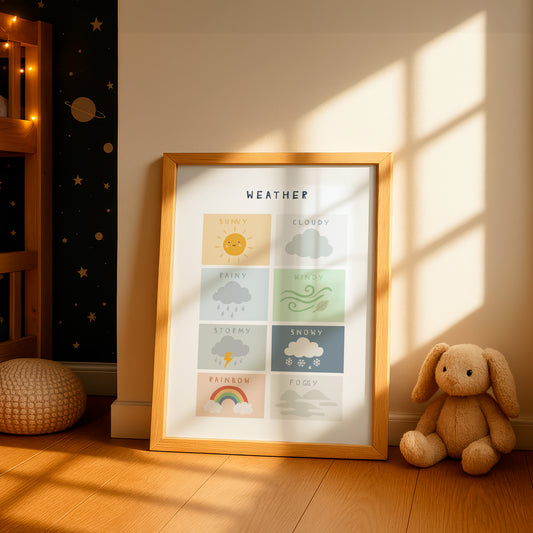 Weather Educational Poster, Montessori Nursery Wall Art