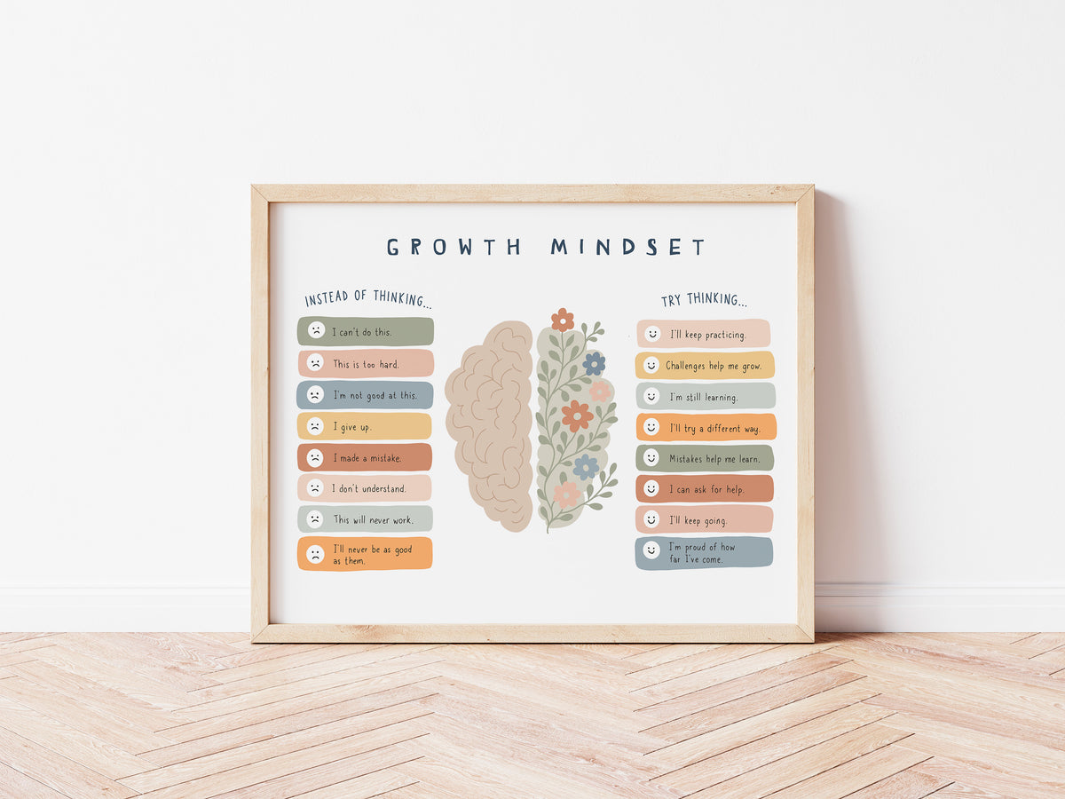 A framed 'Growth Mindset' art print leaning against a white wall on a light wood herringbone floor. The print features a central brain illustration with floral details and lists of alternative thinking prompts in muted earthy tones.