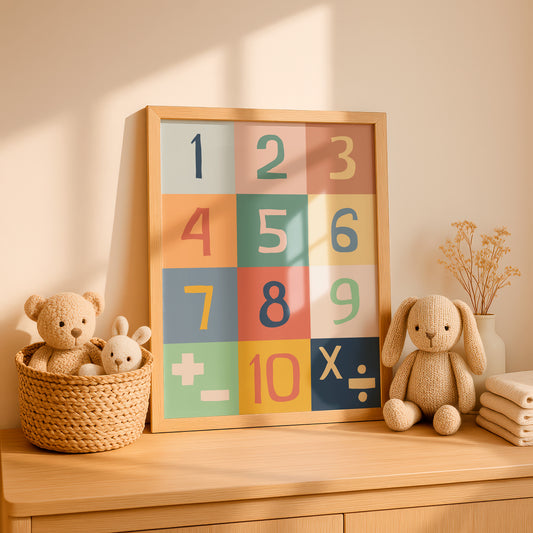 Colorful Montessori Numbers Educational Wall Art Poster