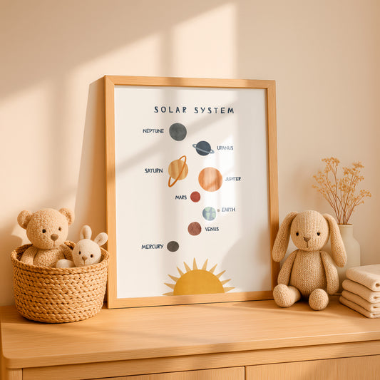 Solar System Planets Educational Poster
