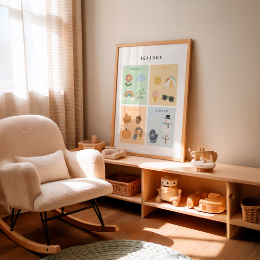 Seasons Educational Poster, Montessori Nursery Wall Art