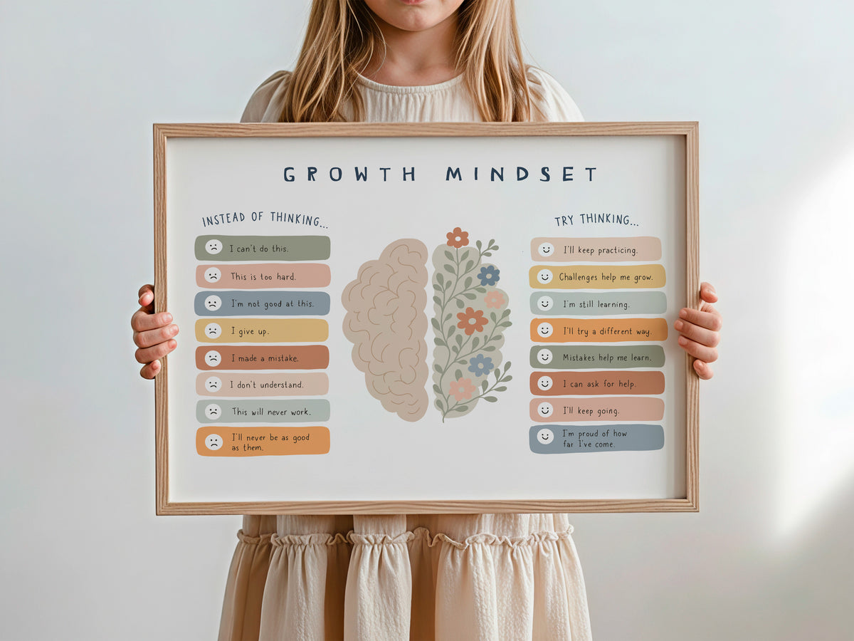 A person in a cream dress holds a framed art print featuring a 'Growth Mindset' poster with a central brain illustration and colorful checklist text on a light gray background.