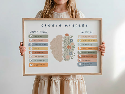 Framed Growth Mindset Poster print styled in a nursery