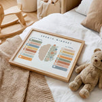 A framed 'Growth Mindset' poster displayed on a cozy bed with a teddy bear and blanket, alongside a wooden rocking horse in the background.