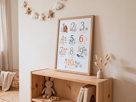 Mermaid Numbers Poster | Boho Ocean Nursery Counting Print