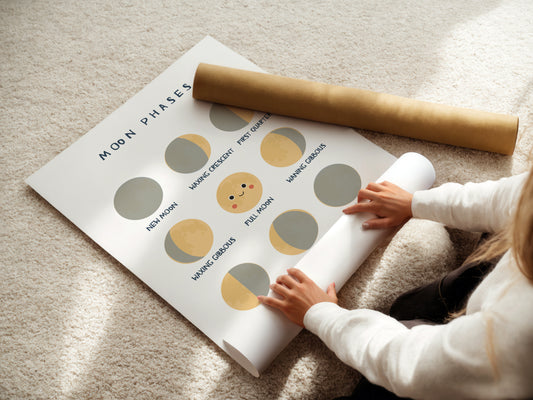 Moon Phases Educational Wall Art Poster