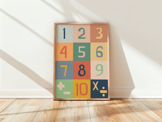 Colorful Montessori Numbers Educational Wall Art Poster
