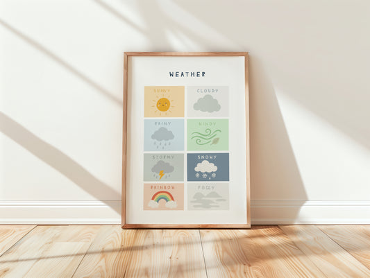 Weather Educational Poster, Montessori Nursery Wall Art
