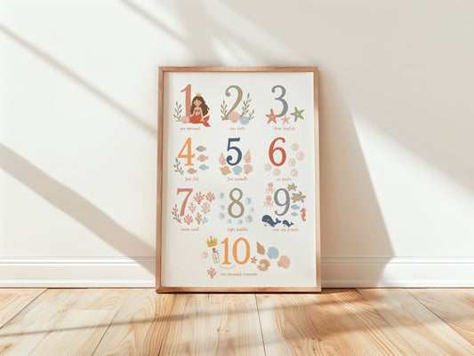 Mermaid Numbers Poster | Boho Ocean Nursery Counting Print